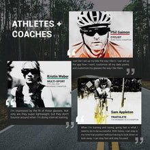 Load image into Gallery viewer, Solos Sport Smart Cycling Glasses