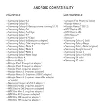 Load image into Gallery viewer, Seek Thermal CompactXR - CT-AAA
